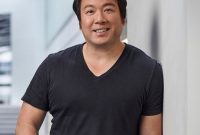 Episode 136 The Deliveroo Story with Will Shu