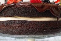 Simply Decadent Moist Chocolate Cake