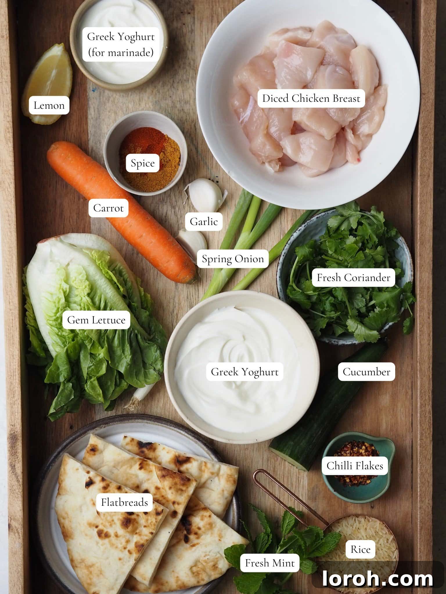 All ingredients for baked chicken skewers laid out and clearly labeled for preparation.